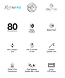 UNIDEN XTRAK 40 MINI COMPACT SIZE WATERPROOF AND DUSTPROOF UHF CB MOBILE RADIO