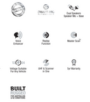 BRAND NEW UNIDEN UH9050 UHF CB MOBILE RADIO & SCANNER W/SMART MIC TECHNOLOGY