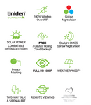 BRAND NEW UNIDEN GUARDIAN APPCAM SOLOPRO WIREFREE 1080P SPOTLIGHT SECURITY CAMER