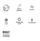 UNIDEN UH825-2TP 2 WATT UHF HANDHELD 2-WAY RADIO TRADIES PACK 80 UHF CHANNELS