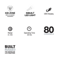 UNIDEN UH45 80 CHANNEL UHF CB HANDHELD RADIO WALKIE TALKIE WITH KID ZONE