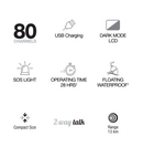 UNIDEN ADV25-2 UHF 2 WATT HANDHELD ADVENTURE FLOATING WATERPROOF 2-WAY RADIO